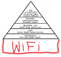 Maslow 