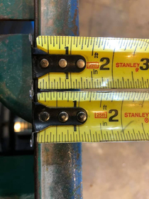 Measure twice and cut oncebut