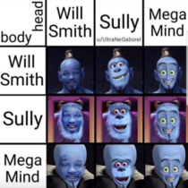 Mega Sully