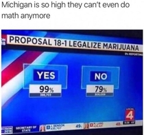 Michigan out here stealing my weed