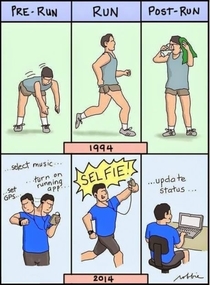 Modern Fitness