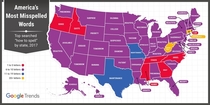 Most Misspelled Words In Each State