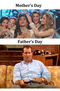 Mothers Day vs Fathers Day