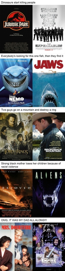 Movies that can be described with the same sentence