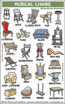 Musical Chairs