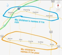 My childrens names