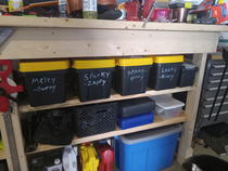 My Dads Garage Organization