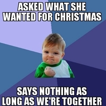 My daughter is just too smart and sweet for her age This was her response when I asked her what she wanted for Christmas