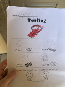 My daughters school assignment She put a crying face next to chocolate because it didnt have any sugar in it