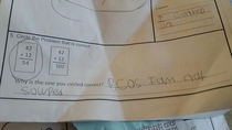 My daughters test st grade