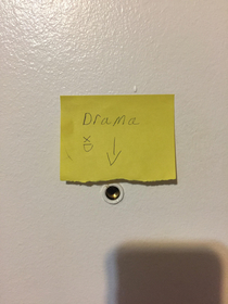 My door is at the end of my floors hallway so the peephole looks down the length of the hall Everyone on my floor is crazy I picked the right unit to move into