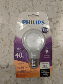My father gave me this lightbulb for my th birthday in  Im finally going to use it Heres for the next  years