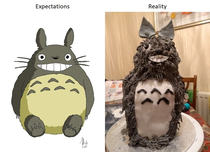 My fiancees attempt at a Totoro cake