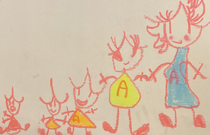 My five year old drew herself growing up Notice the breasts on the last picture 