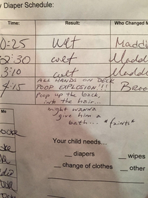 My friends kids diaper report from daycare  faints