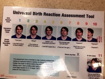 My gf works in an OBGYN clinic She found this amazing little picture chart and thought I should share it with that upvote site
