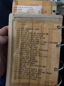 My Grandfather was an F- pilot in the Vietnam war this is the back of his aircrew checklist