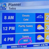 My hometown news is in for an interesting Christmas this year