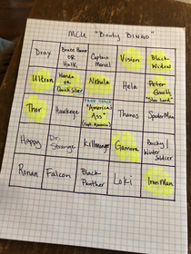 My husband and I are rewatching all of the Marvel movies in release order and realized how absurdly often camera angles and close ups showcase an actors booty So we created a game Behold the MCU Booty BINGO