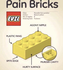 My nemesis Pain Bricks