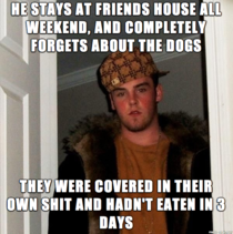 My scumbag roommate was supposed to take care of the dogs for the weekend while I was out of town I put them both in their kennels before I left