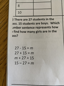 My sons homework is slightly cut off