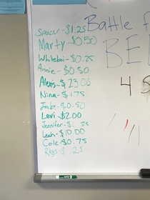 My teacher started a swear jar where cuss words each cost different amounts of money its our first day