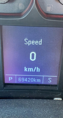 My truck hit km today on 