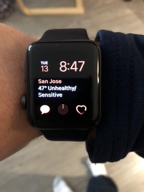 My watch is judging me