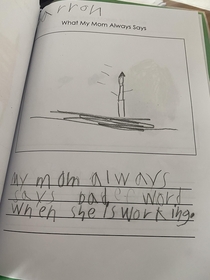 My  year old made a Mothers Day book about me