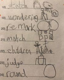 My  year old son must have finished his spelling test earlyhe drew a picture next to each word