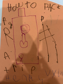 My  year olds drawing of what to pack for a vacation