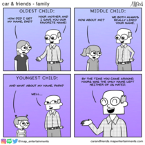 Naming Kids