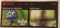 Netflix algorithm