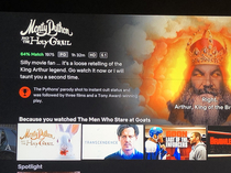 Netflixs description for Monty Python and the Holy Grail