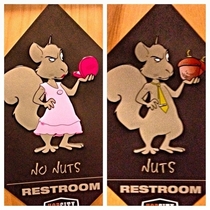 No Nuts  Nuts - Bathroom Signs