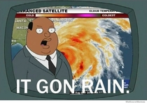 North  South Carolina weather right now