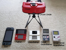 Not to dunk on a  year old but I just wanted to show the proper lineage of portable Nintendo consoles
