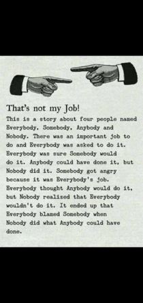 Now its your job that nobody shares to anybody who should not pass to somebody which is not supposed to reach to everybody