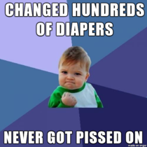 Now that my baby boy is finally potty trained I can share this success