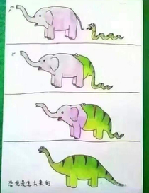 Oh So thats how dinosaurs were made