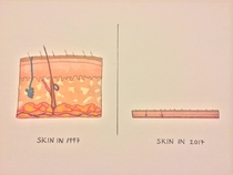 once people had thick skin