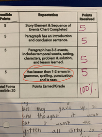 One of my kids graded papers that came home yesterday If this isnt the exact definition of irony I dont know what is