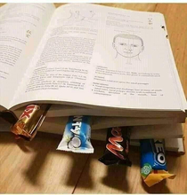 One of the most useful and proven methods to finish reading a book 