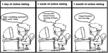 Online Dating