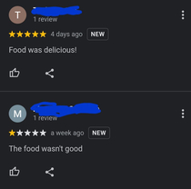 Online reviews in a nutshell