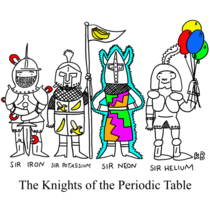 Only some of these knights are noble