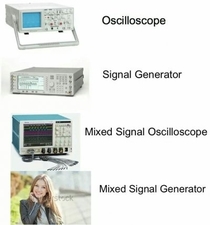 oscilloscopes types
