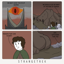Other parts of Sauron