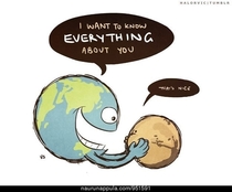 Overly attached Earth